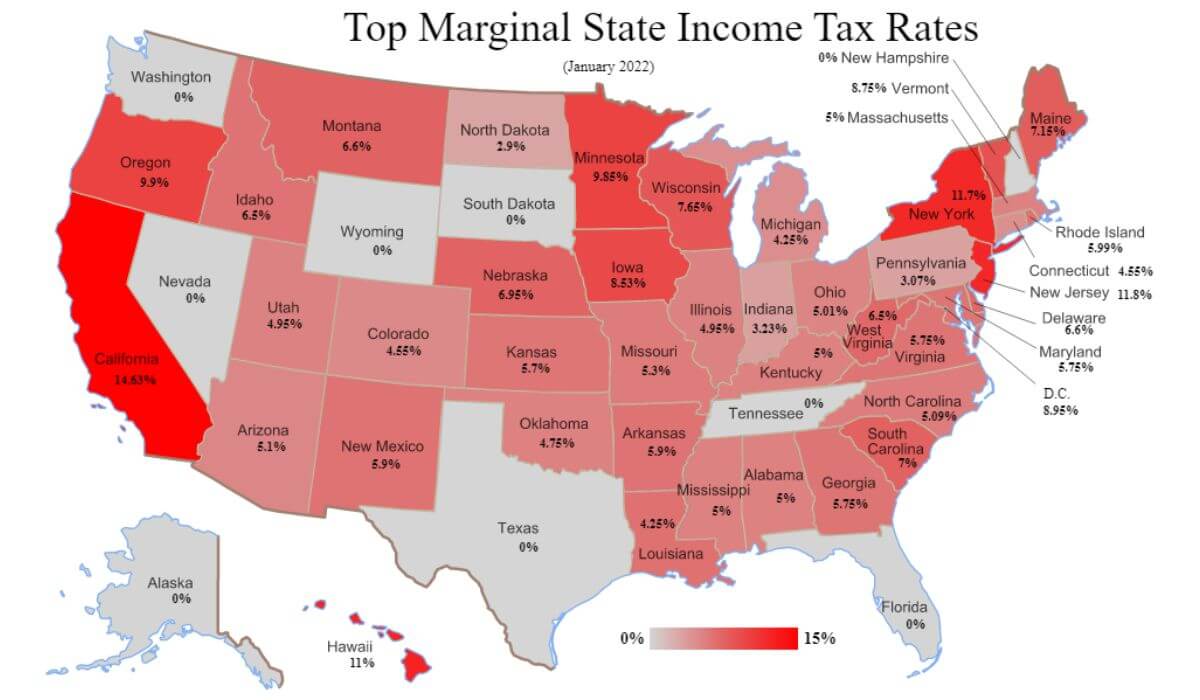 State Income Tax Deductions